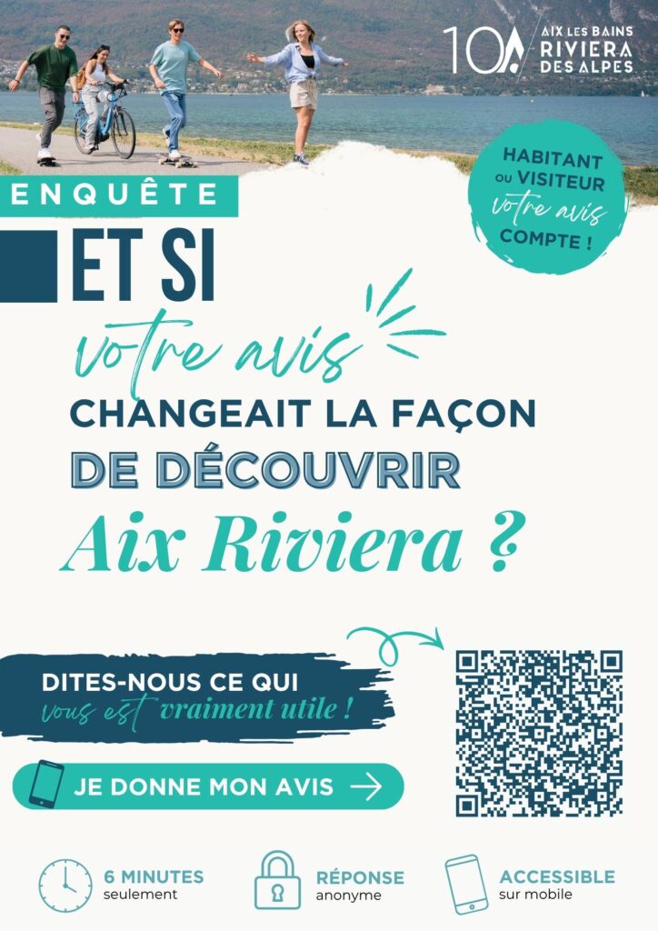Affiche Questionnaire Habitant Visiteur
